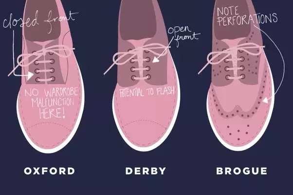 Oxford vs Derbies Vs Brogue